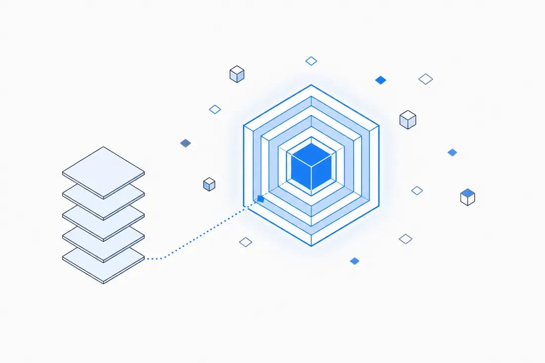 Datasets feeding a fine-tuning core